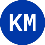 Kerr Mcgee (KMG)のロゴ。