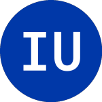 Innkeepers Usa (KPA)のロゴ。