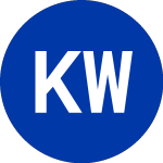 Kronos Worldwide (KRO)のロゴ。
