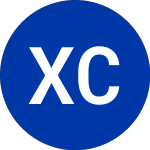 Xerox Cap Corts (KTX)のロゴ。
