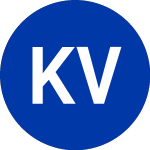 K V Pharma (KV.A)のロゴ。
