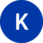 Kenvue (KVUE)のロゴ。