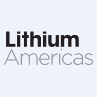 Lithium Americas (LAC)のロゴ。