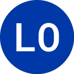  (LOAKU)のロゴ。