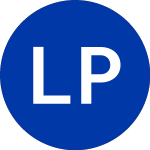 Laredo Petroleum (LPI)のロゴ。