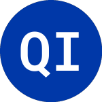 Quilmes Ind Quinsa (LQU)のロゴ。