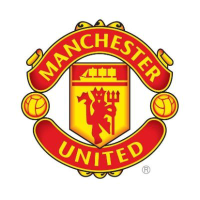 Manchester United (MANU)のロゴ。