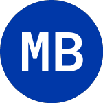 Metropolitan Bank (MCB)のロゴ。