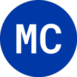  (MCD.W)のロゴ。