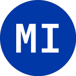 Modiv Industrial (MDV-A)のロゴ。