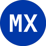  (MIX)のロゴ。