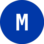 Millenial (MM)のロゴ。