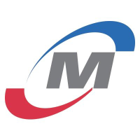 Modine Manufacturing (MOD)のロゴ。