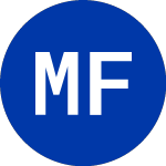  (MXF.WD)のロゴ。