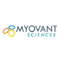 Myovant Sciences (MYOV)のロゴ。