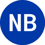 National Bank (NBHC)のロゴ。