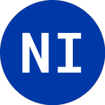 Nuveen Intermediate Dura... (NIQ)のロゴ。