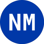 Navios Maritime (NM-H)のロゴ。