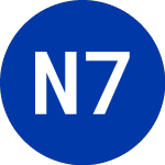  (NXY-B.CL)のロゴ。