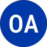 Oaktree Acquisition (OAC.U)のロゴ。