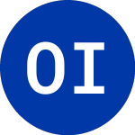  (OB)のロゴ。