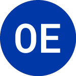 Obsidian Energy (OBE)のロゴ。