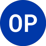 OCI PARTNERS LP (OCIP)のロゴ。