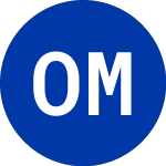 Old Mutual Claymore (OLA)のロゴ。