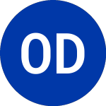 On Deck Capital (ONDK)のロゴ。
