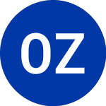 Och Ziff Capital Managem... (OZM)のロゴ。
