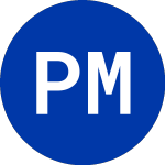 (PBF.W)のロゴ。
