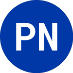 Pimco New York Municipal... (PNF)のロゴ。