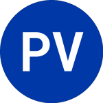 Penn Virginia Res (PVR)のロゴ。