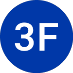 (QFIN)のロゴ。