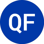 Quantum FinTech Acquisit... (QFTA.WS)のロゴ。