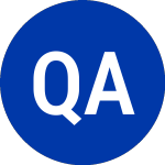  (QI)のロゴ。