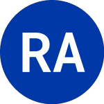 RedBall Acquisition (RBAC)のロゴ。