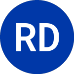 Royal Dutch Petroleum (RD)のロゴ。