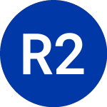  (REA)のロゴ。