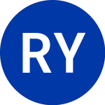 Repsol Ypf (REP)のロゴ。