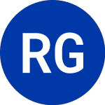  (RGA-A.CL)のロゴ。