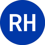 Regional Health (RHE.P.B)のロゴ。