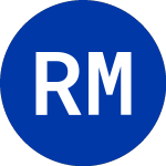 RE MAX (RMAX)のロゴ。
