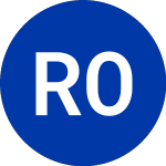 RiverNorth Opportunistic... (RMI)のロゴ。