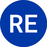 Ranger Energy Services (RNGR)のロゴ。