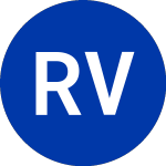 Retail Value (RVI)のロゴ。