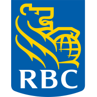Royal Bank of Canada (RY)のロゴ。