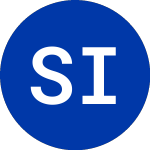 Saratoga Investment (SAB.CL)のロゴ。