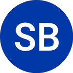 Southside Bancshares (SBSI)のロゴ。