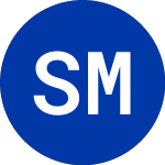 SandRidge Mississippian ... (SDT)のロゴ。